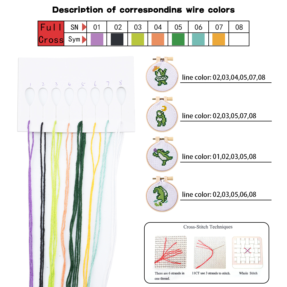 4pcs Embroidery Starter Kit DI - Embroidery Diy ulasan dan harga